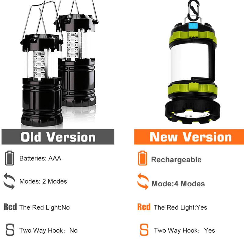 Rechargeable battery online operated lanterns