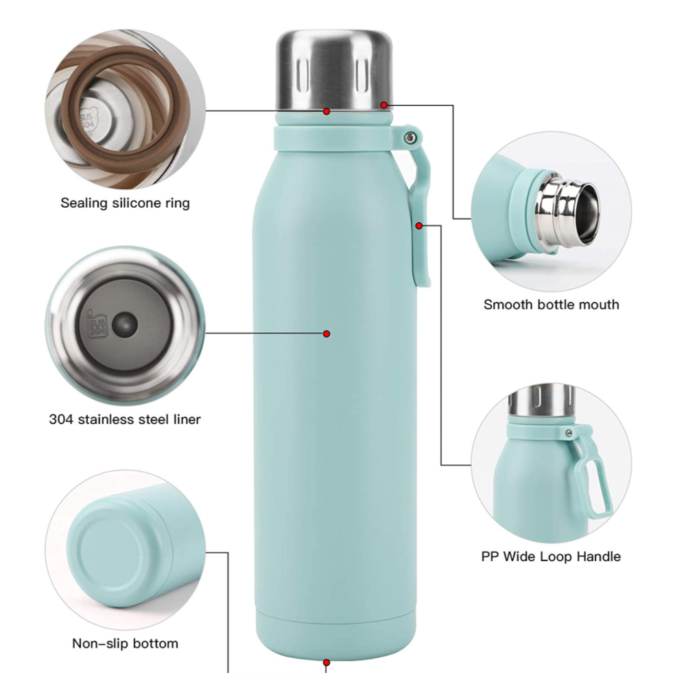 Stainless Steel Water Bottle