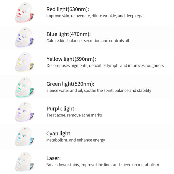 7 Colors LED Therapy Face Mask